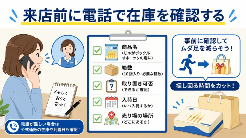 来店前に電話で在庫を確認する