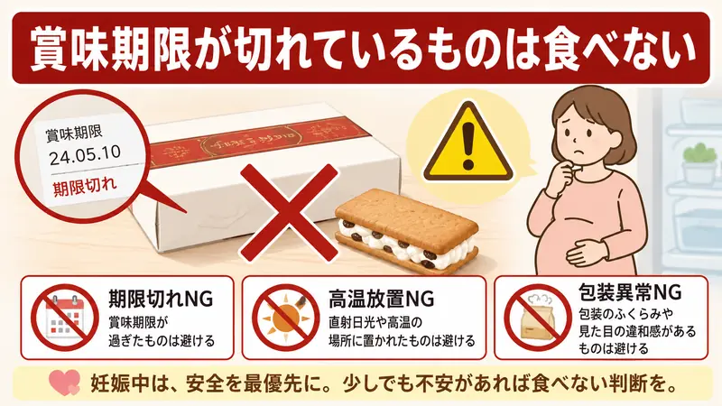 賞味期限が切れているものは食べない