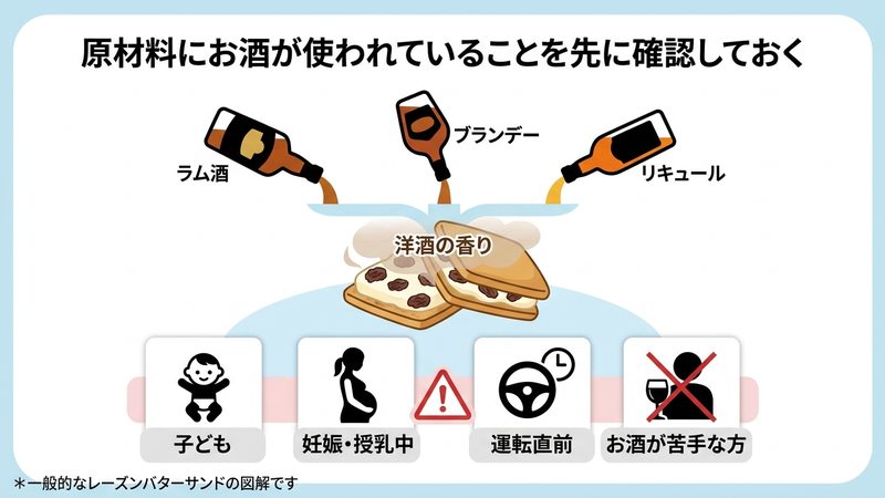 原材料にお酒が使われていることを先に確認しておく