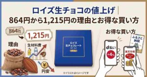 ロイズ生チョコの値上げ_864円から1,215円の理由とお得な買い方