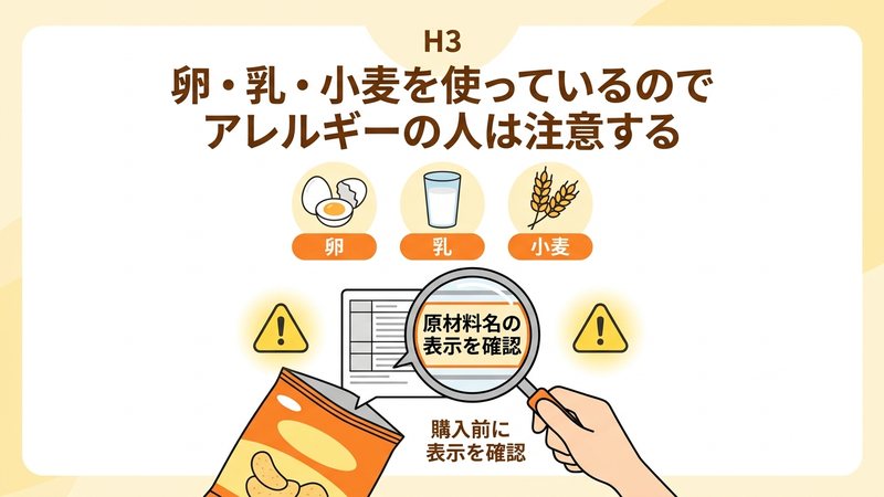 卵・乳・小麦を使っているのでアレルギーの人は注意する