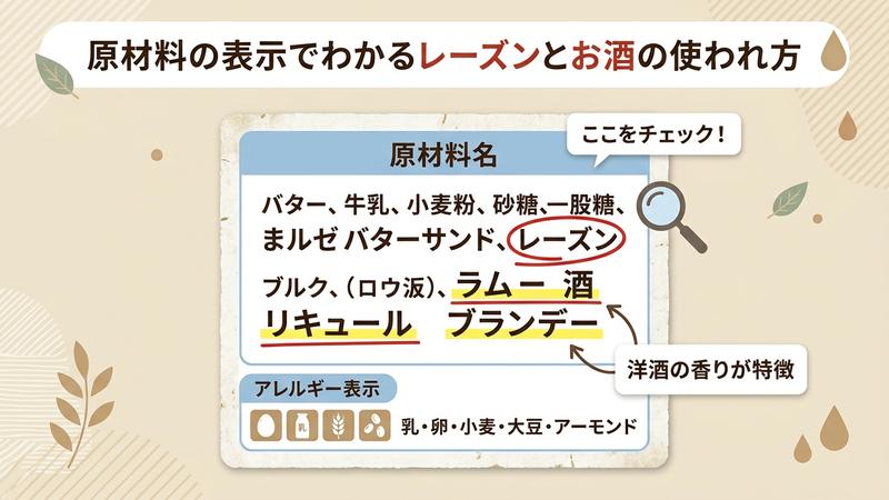 原材料の表示でわかるレーズンとお酒の使われ方