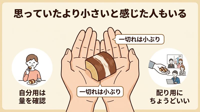 思っていたより小さいと感じた人もいる